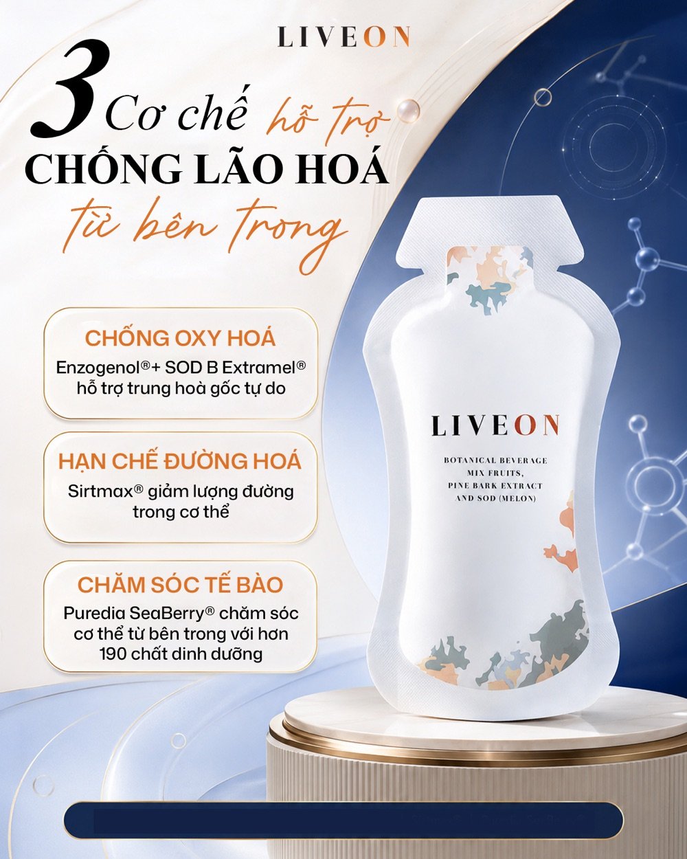 LIVEON — 3 cơ chế hỗ trợ chống lão hóa từ bên trong